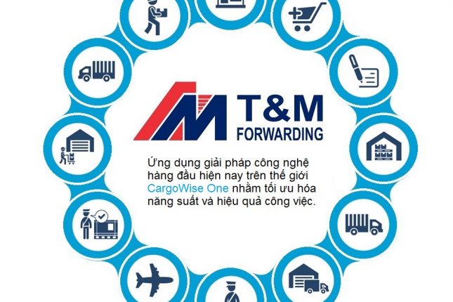 Quản trị logistics
